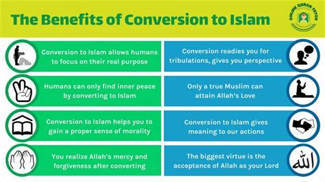 people convert to islam
